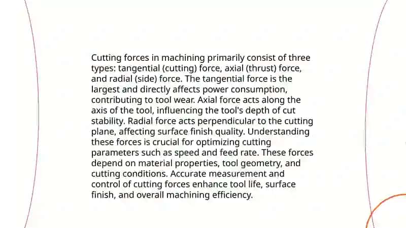 Cutting forces 4