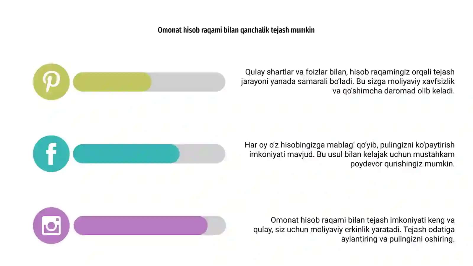 Pul uchun tejashning asosiy usullari 4