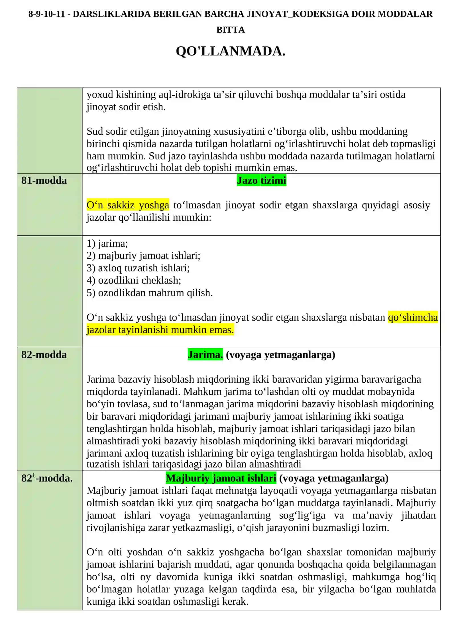 JINOYAT_KODEKSIGA DOIR MODDALAR 4