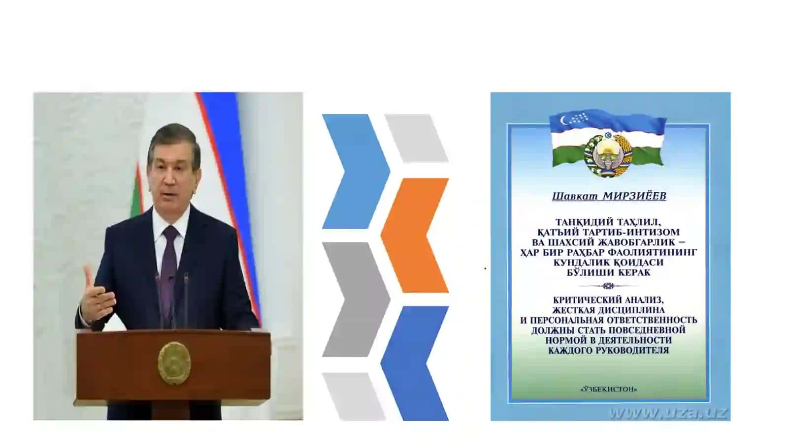O‘zbekistonning eng yangi tarixi 4