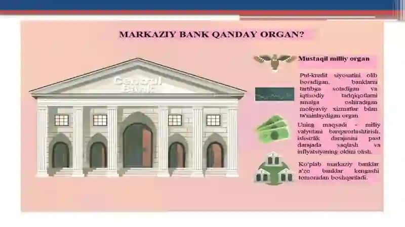 Markaziybank va uning funksiyalari 4