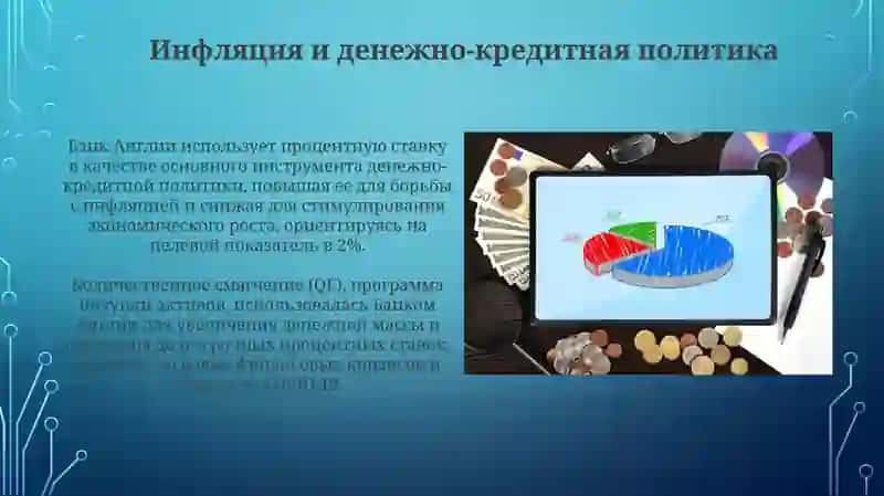 Анализ макроэкономических показателей страны Англия 4