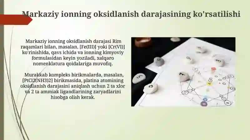 Kompleks birikma nazariyalari va nomenklaturasi 4