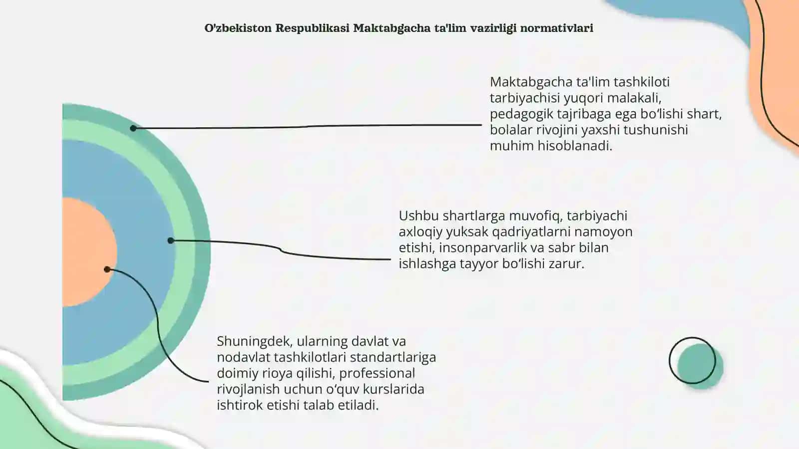 Maktabgacha taʼlim tashkiloti tarbiyachisi talablari 4