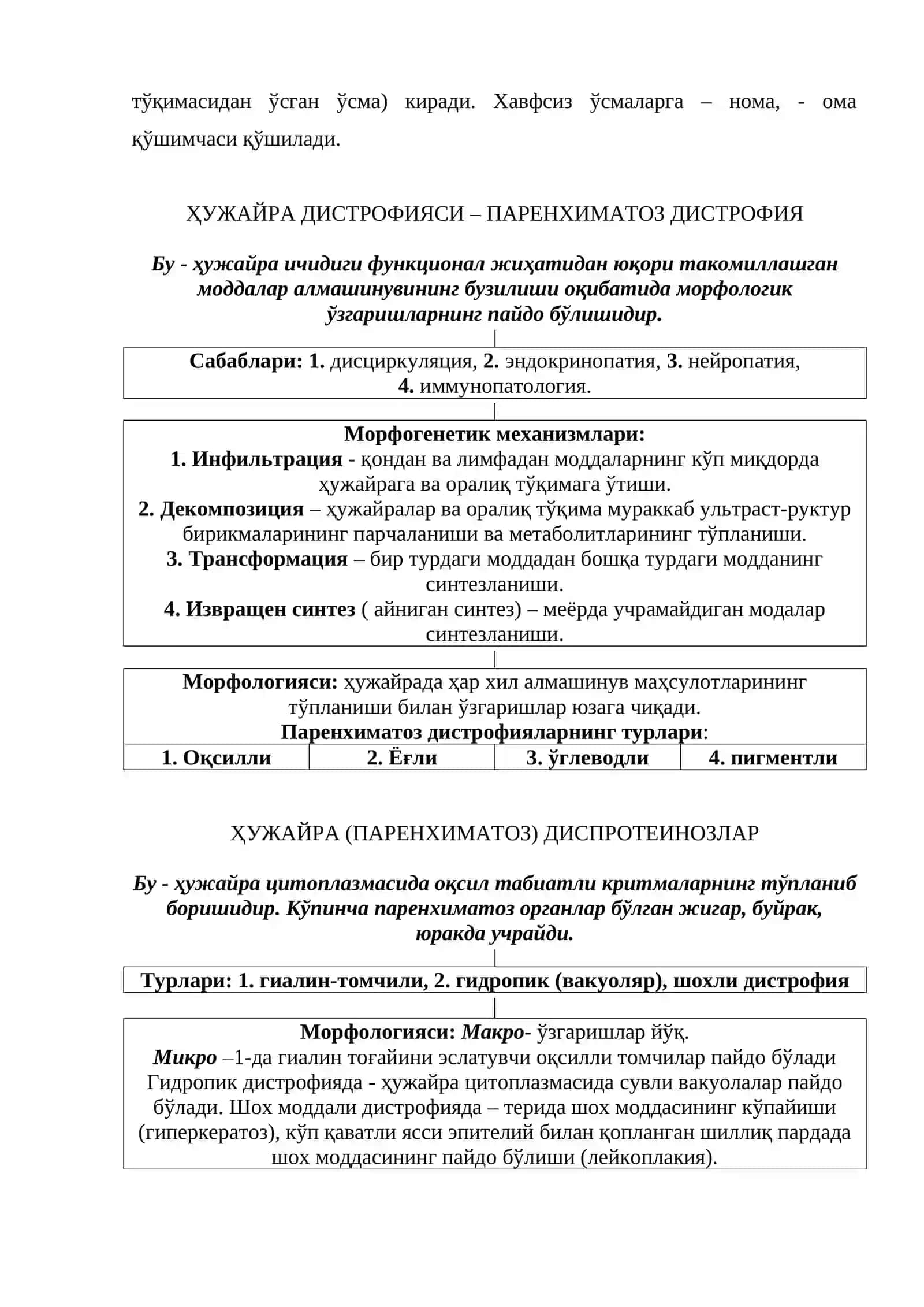 КАСАЛЛИК ҲАҚИДА ТУШУНЧА. ҲУЖАЙРА АЛЬТЕРАЦИЯСИ ВА АДАПТАЦИЯСИ. ДИСТРОФИЯЛАР, ТАСНИФИ, МОРФОГЕНЕТИК МЕХАНИЗМЛАРИ. ПАРЕНХИМАТОЗ ДИСТРОФИЯЛАР 4