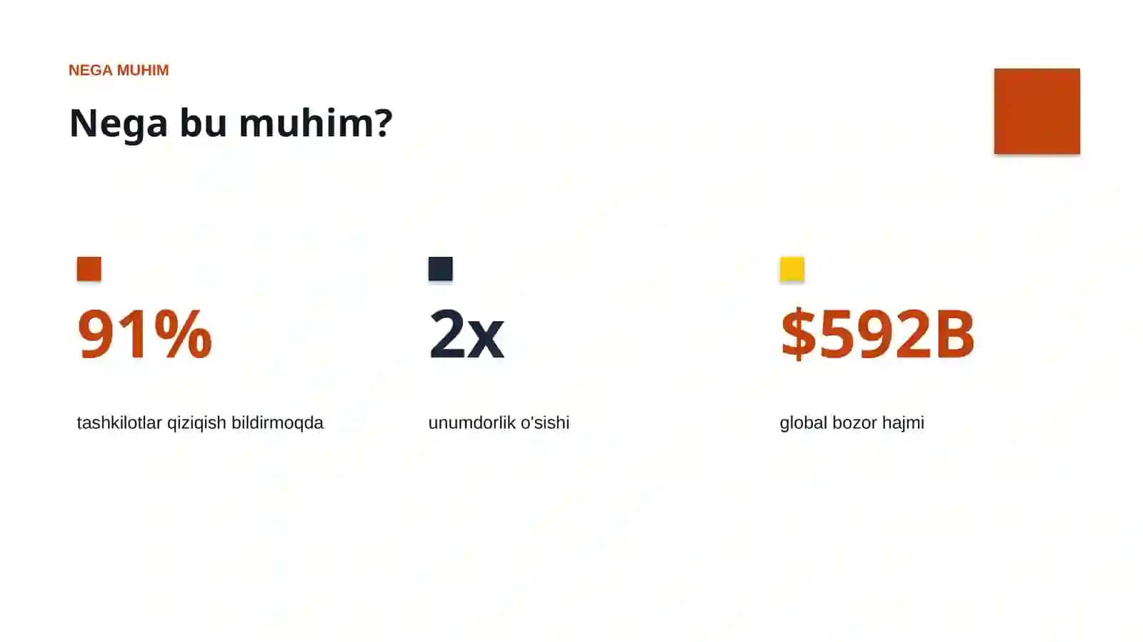 AI INSIGHTS • PREMIUM TAQDIMOT 4