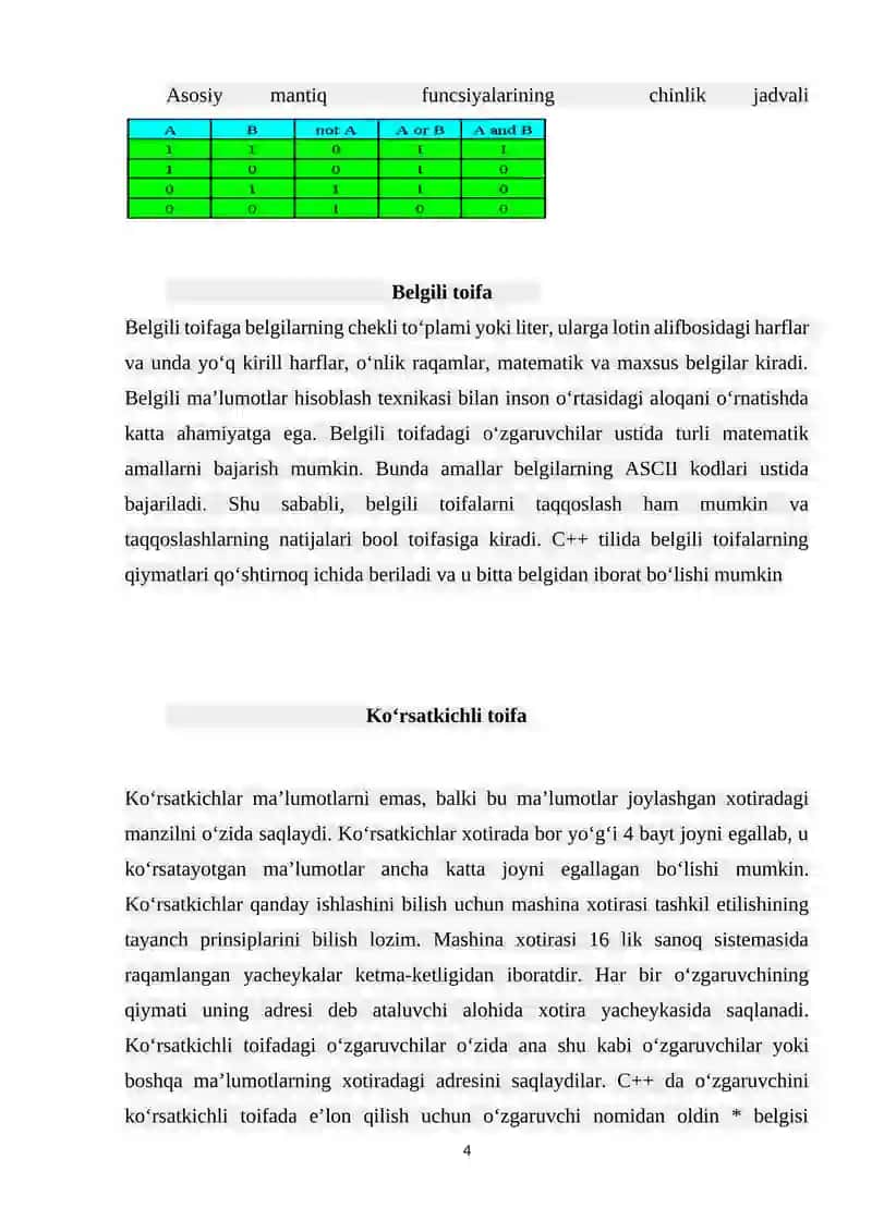 Sozlangan Ma'lumotlar Toifalari 4