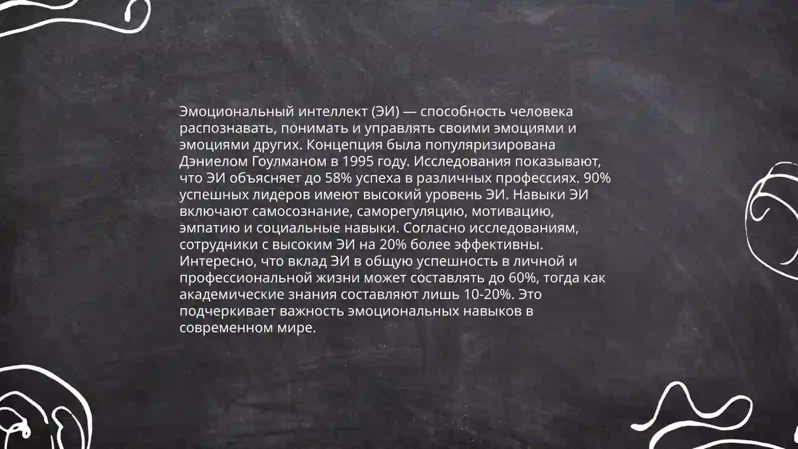Проявления личности 4