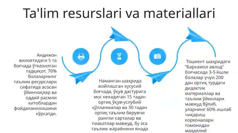 Maktabgacha ta'lim tashkilotlarida rivojlantiruvchi muhit va unga qoʻyiladigan talablar 4