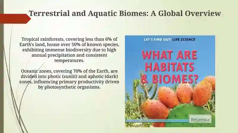 Understanding Habitats and Biomes 4