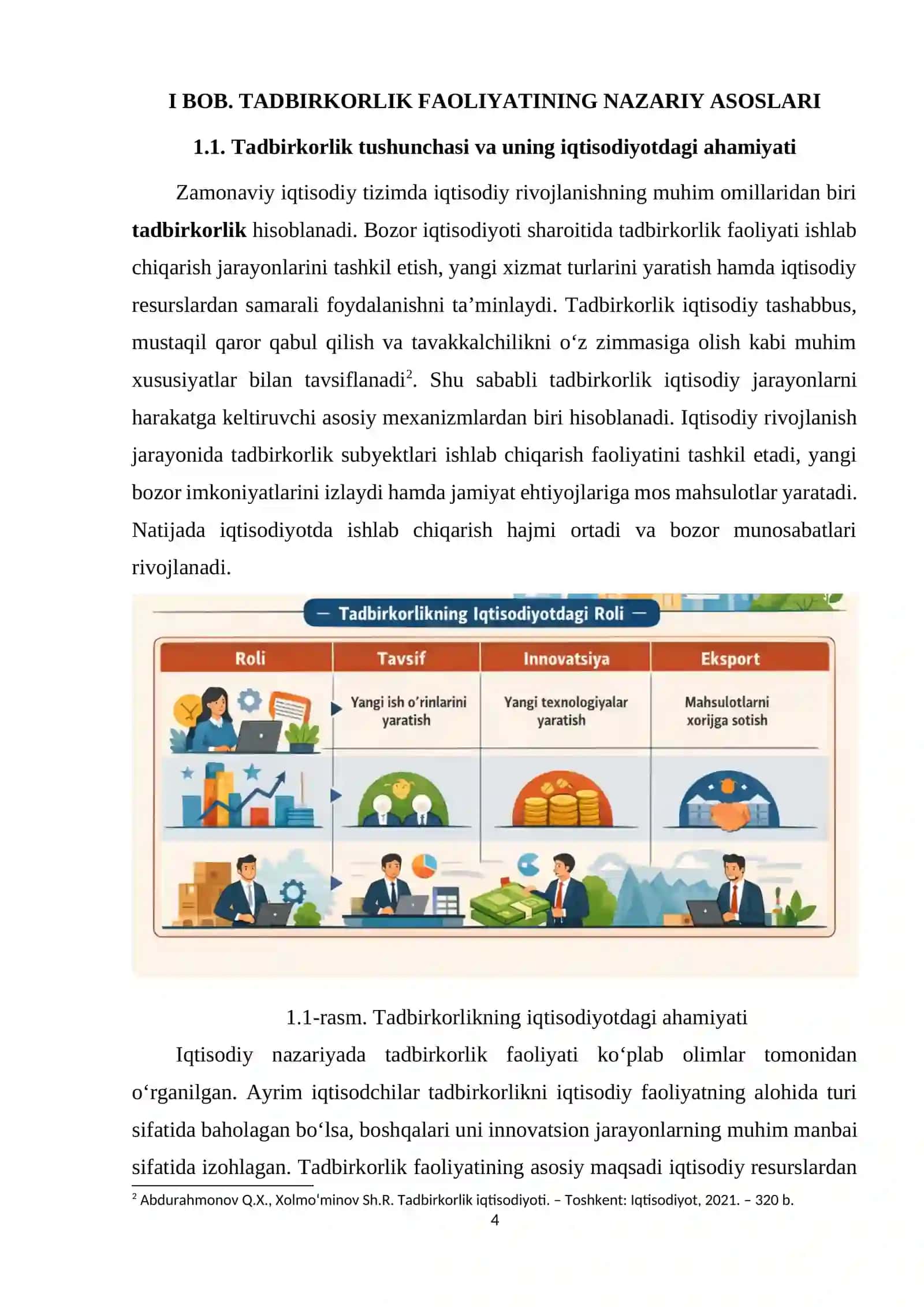 TADBIRKORLIK FAOLIYATINING SHAKLLARI 4