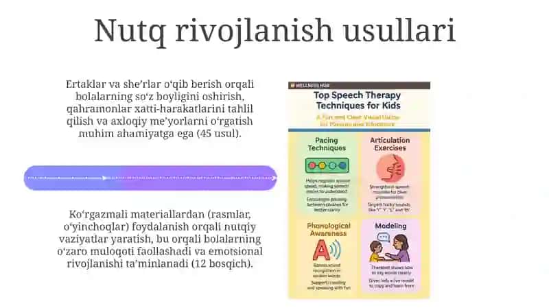 Nutqiy rivojlanishning vazifalari, usullari va vositalari 4