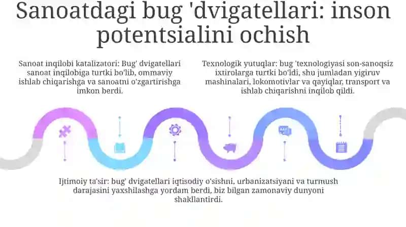 Mtt Da. Steam Texnologiyasi Asosida Dizzying Va Kreativ Ijodkorlikni Shakllantirish Dolliyeva Gullola 4