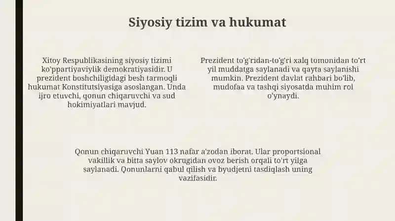 Xitoy Respublikasi haqida 4