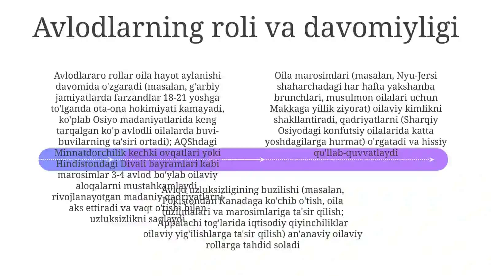 Oilaviy maishiy marosimlarning o'zigaxos xususiyatlari 4