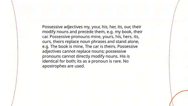 The Pronouns 4