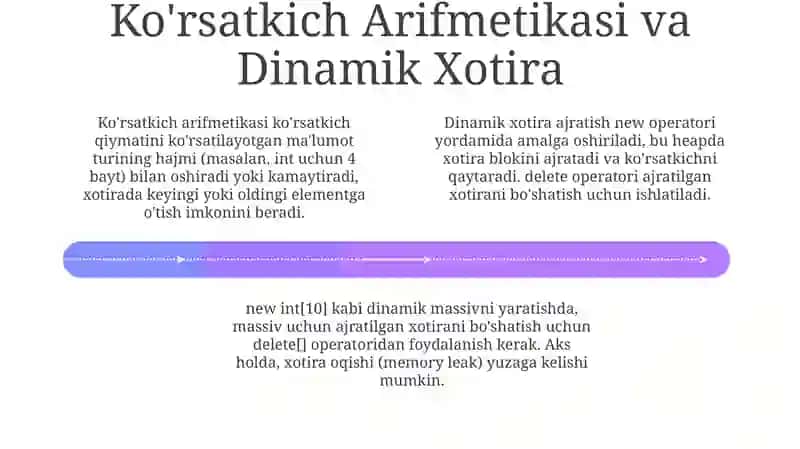 C++ da ko'rsatgichlar 4