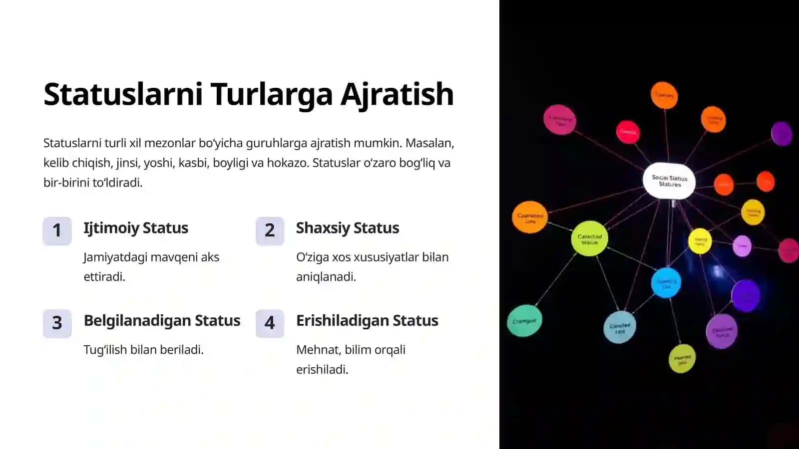Sotsial Status Toʻgʻrisida 4