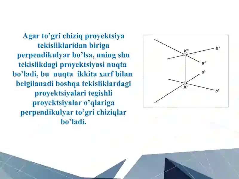 Ikki to’gri chiziqning o’zaro joylashuvi 4