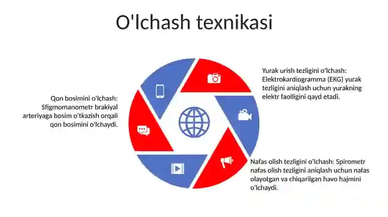 Qon Bosim Biofizikasi 4
