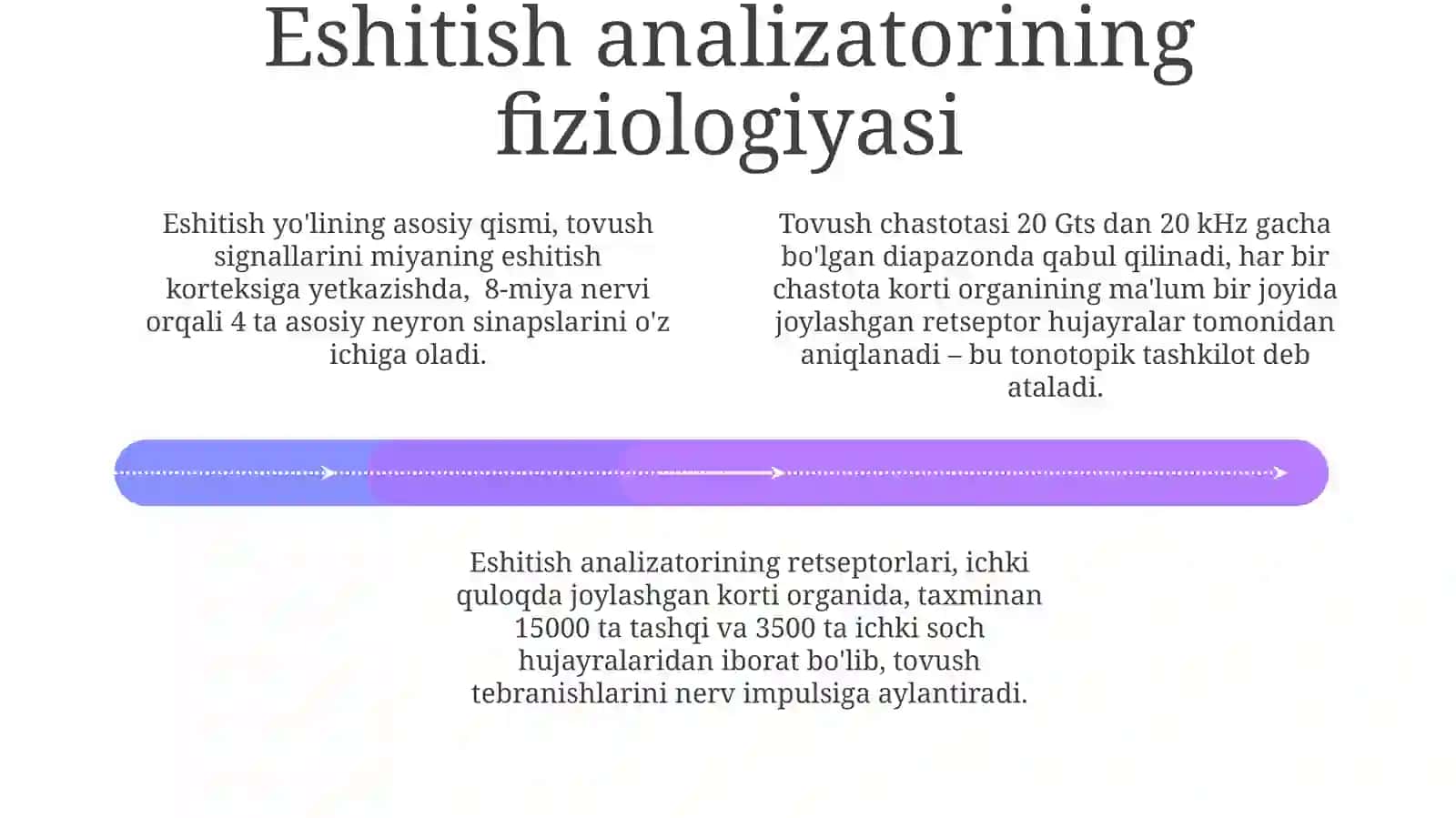 Muvozanat analizatorining fiziologiyasi 4
