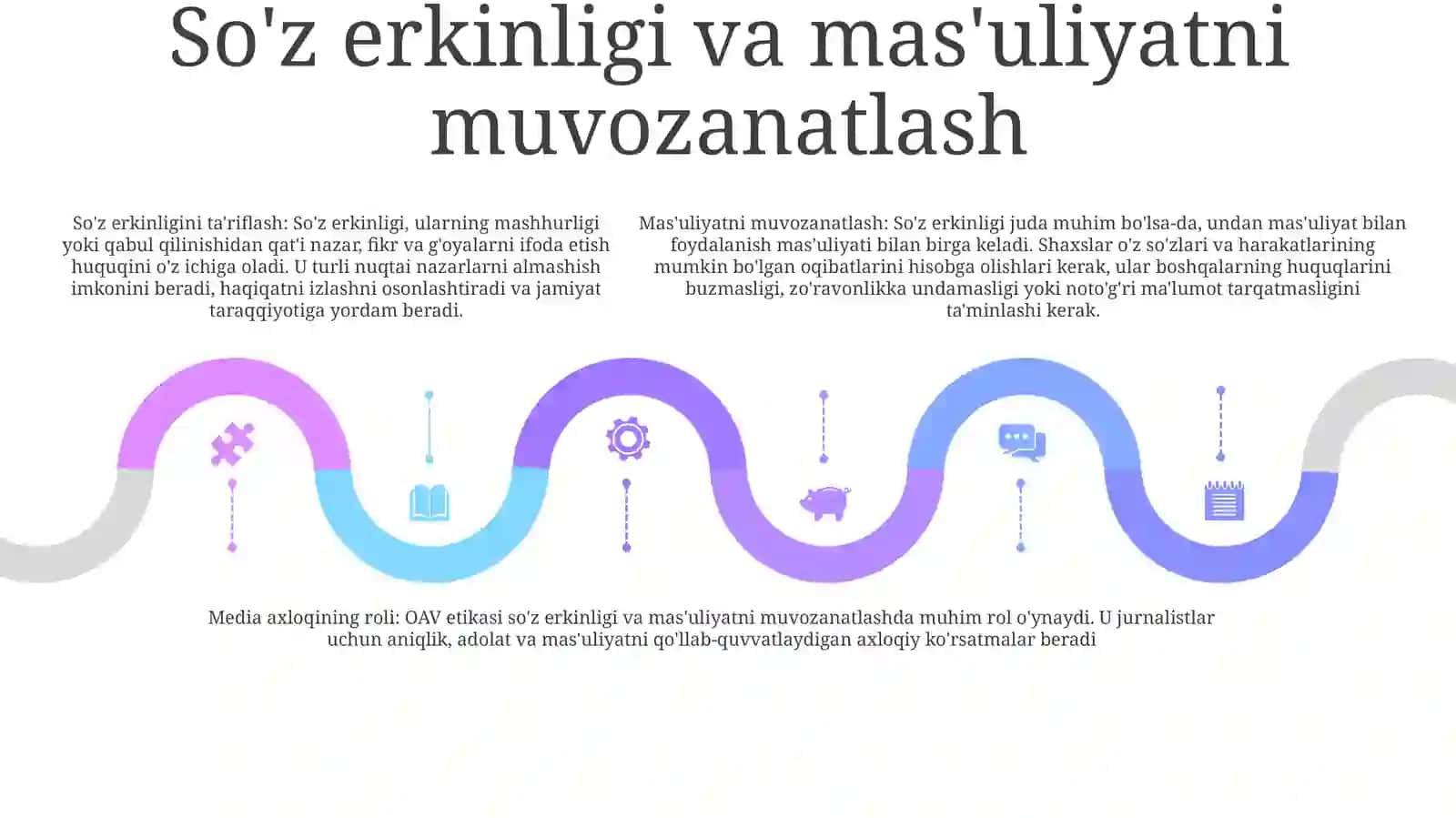 Zamonaviy Bosqichda Mediaetikaning O'Rni 4