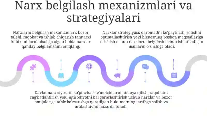 Bozor Munosabatlar Va Davlatlarning Narx Siyosayi 4
