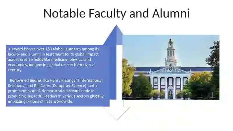 Harvard University 4