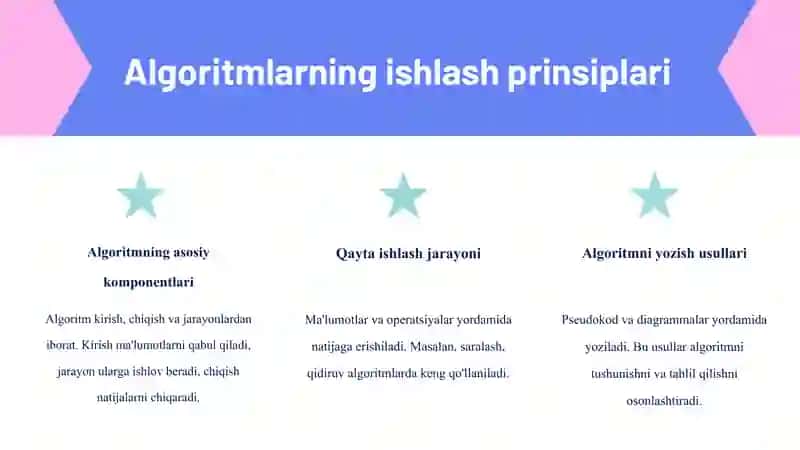Algoritmlar, filtrlash tizimlari va sun'iy intellektdagi tarafkashlik 4