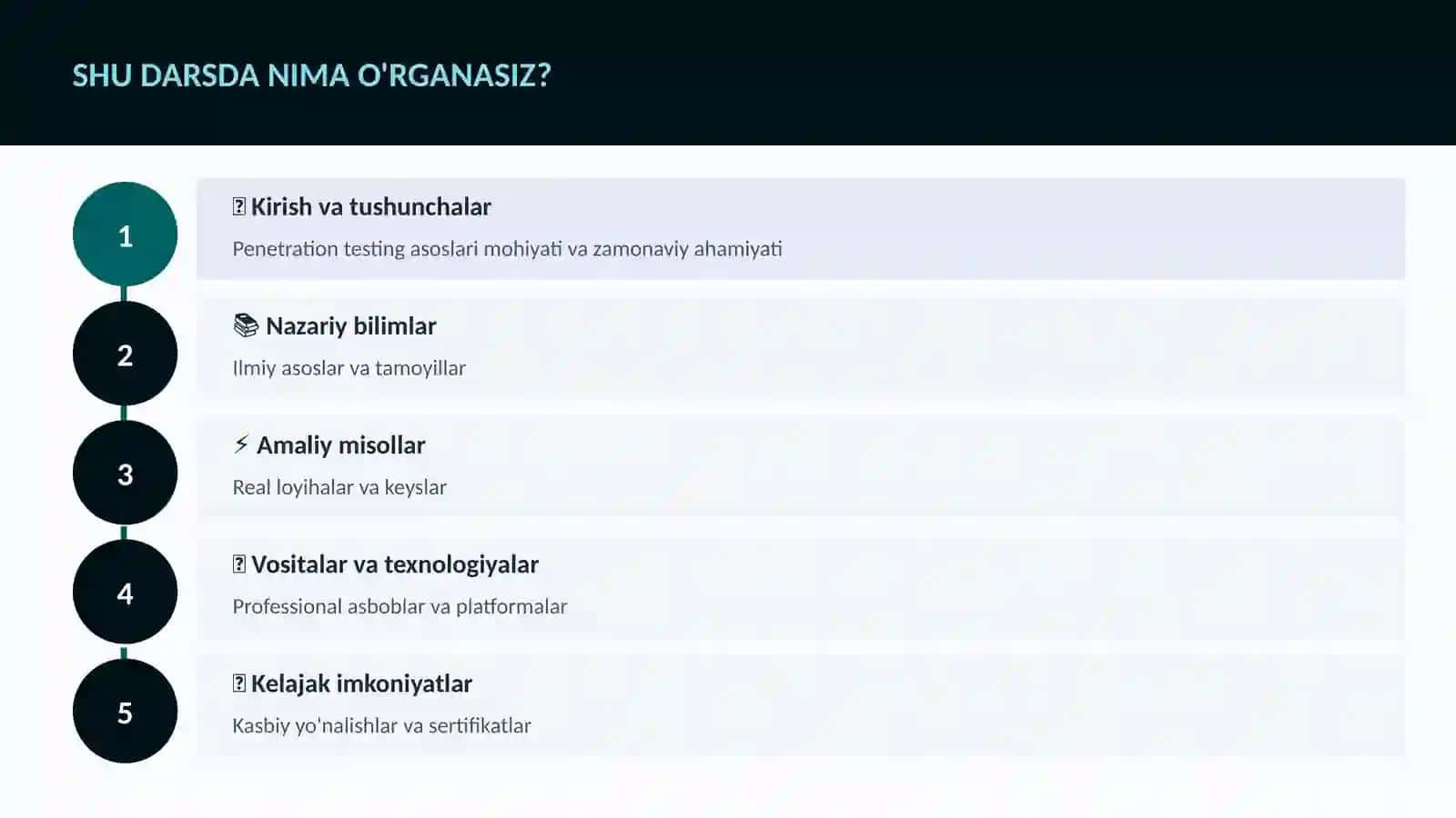 Penetration testing asoslari 4