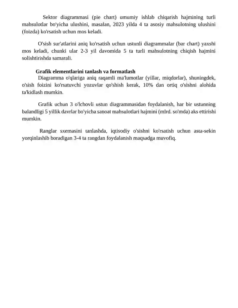 O'zbekistonda sanoat mahsuloti ishlab chiqarishning osishi diagrammasini ishlash 4