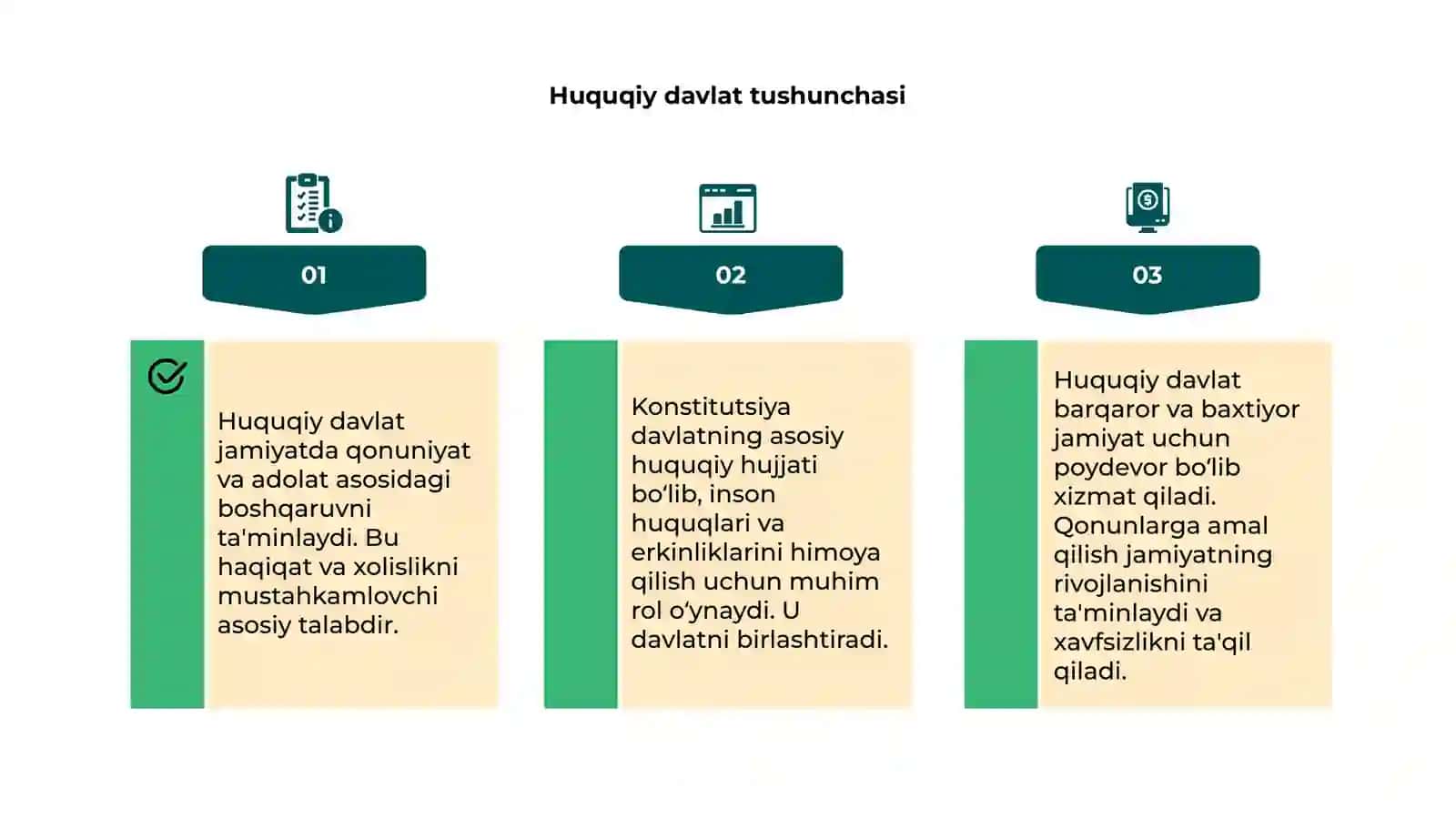 Konstitutsiya huquqiy davlat va baxtiyor jamiyat poydevori 4