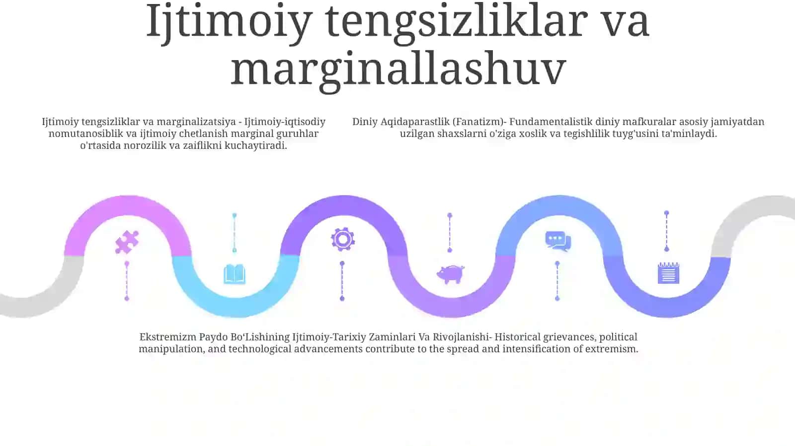 Ekstremizm Paydo Bo‘Lishining Ijtimoiy-Tarixiy Zaminlari Va Rivojlanishi 4