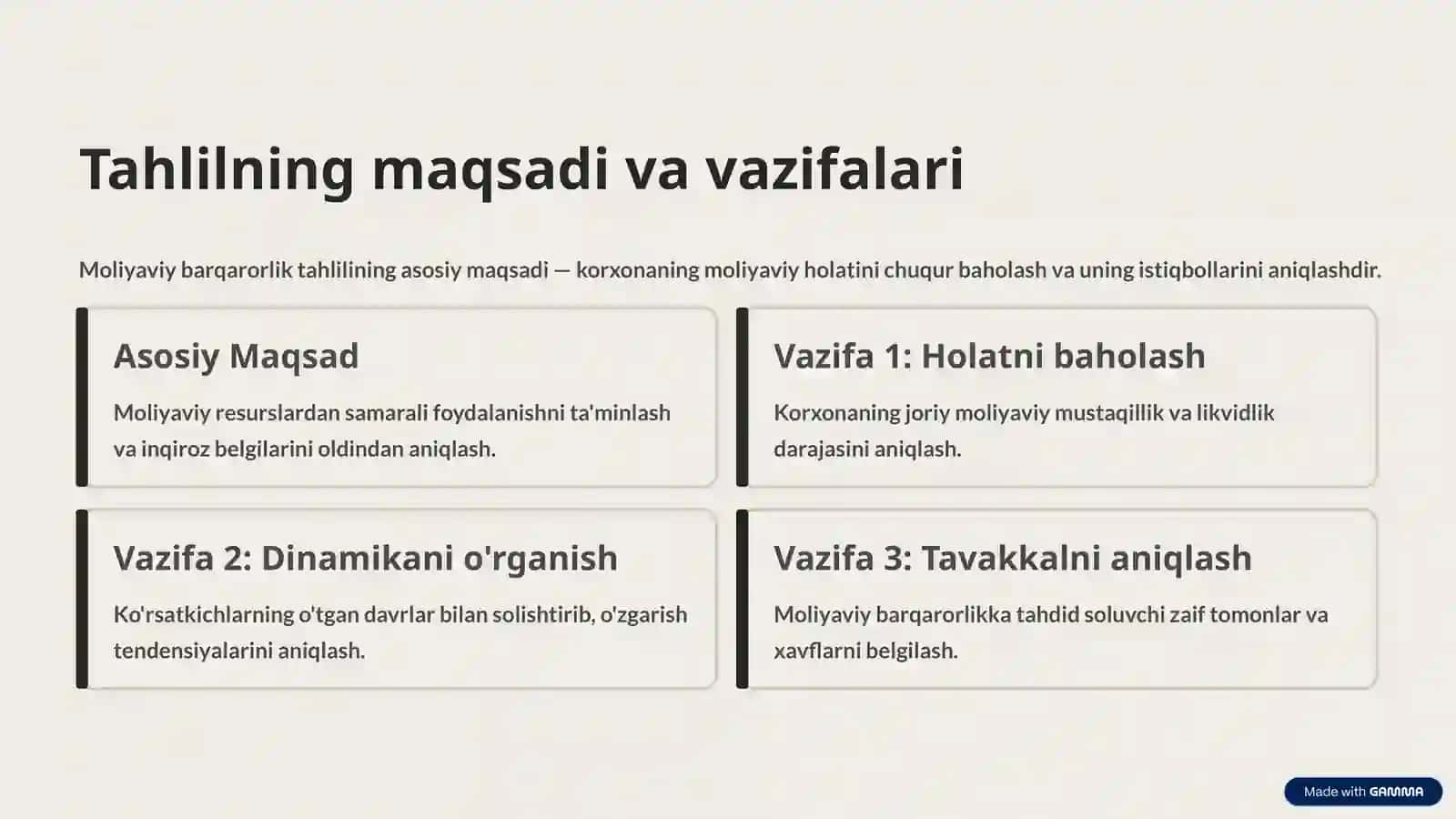 MOLIYAVIY BARQARORLIK TAHLILI 4