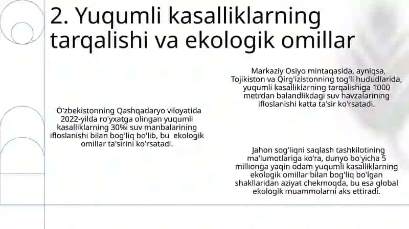 Zamonaviy inson ekologiyasining tibbiyotga oid tomonlari 4