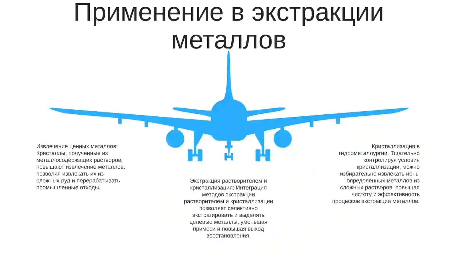 Извлечение Металлов И Растворов Кристаллизацие 4