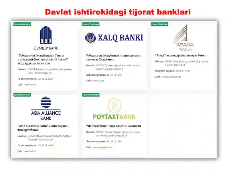 TIJORAT BANKLARI VA ULARNING FUNKTSIYALARI 4