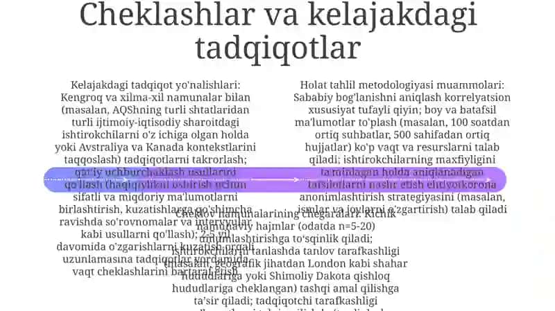 Keys-stady uslubi 4