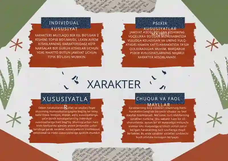 Xarakter 4