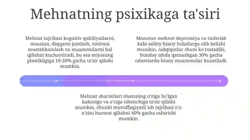 Mehmat va Psixika: O'zaro Bog'liqlik 4