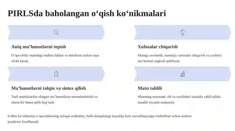PIRLS tadqiqotlarida haqida umumiy maʼlumot. PIRLS tadqiqoti doirasida matnlarning topshiriqlarini baholash boʻyicha tavsiya etilgan namunaviy yoʻriqnoma bilam ishlash. 4