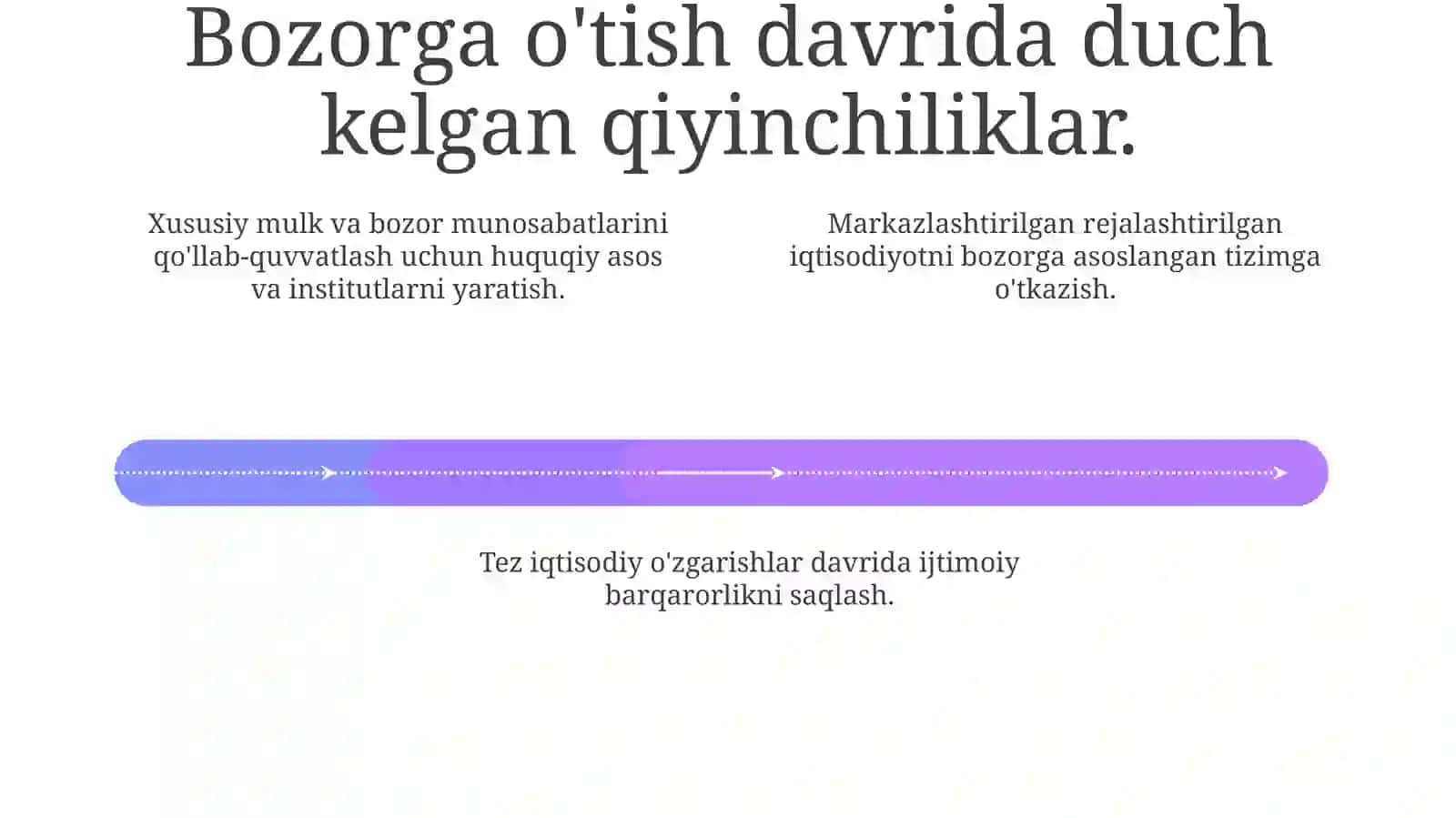 Iqtisodiy islohotlar va bozor iqtisodiyotiga o'tish 4