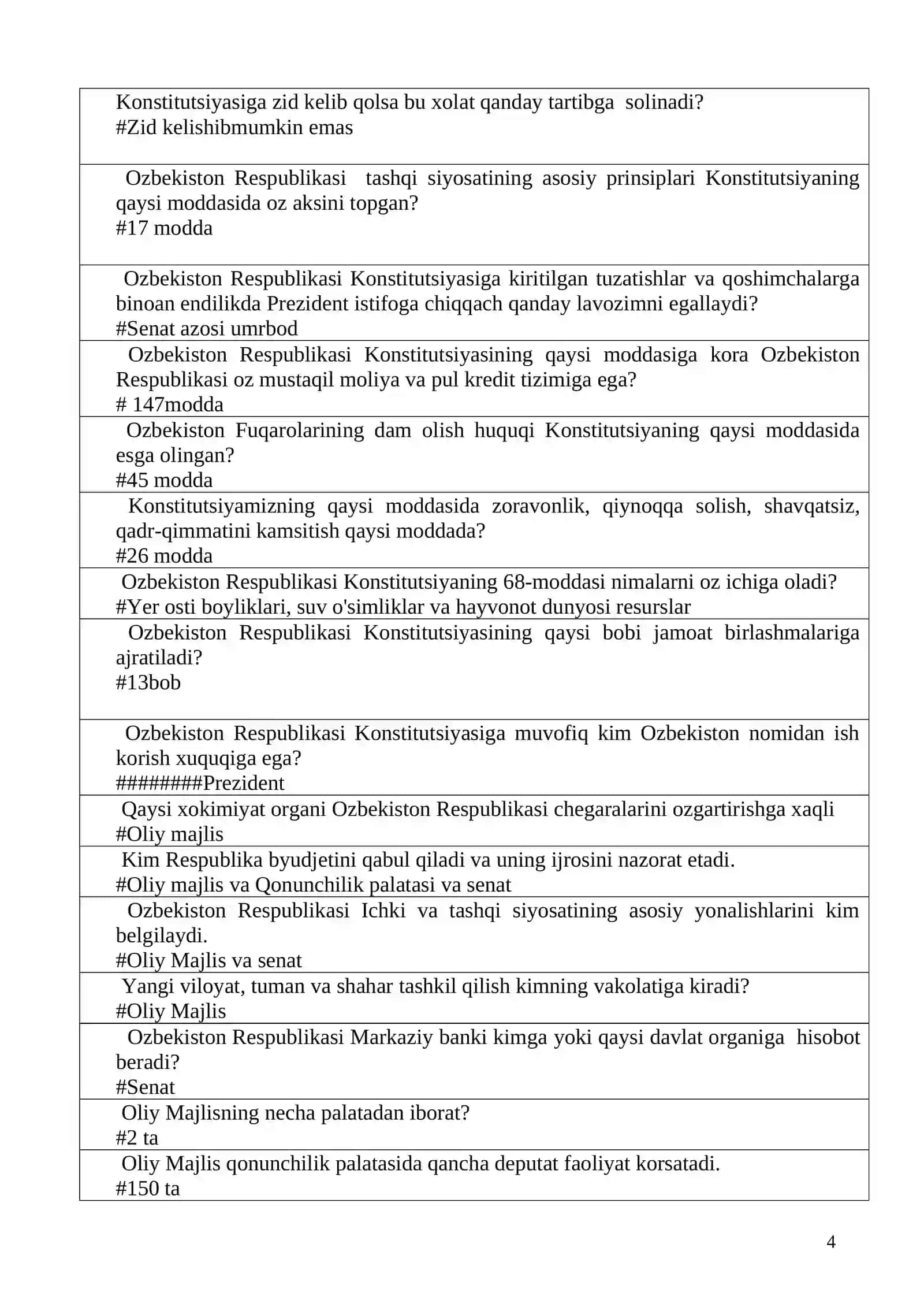 O‘zbekiston Respublikasi konstitutsiyasida O‘zbekiston qanday davlat deb e’lon qilingan? 4