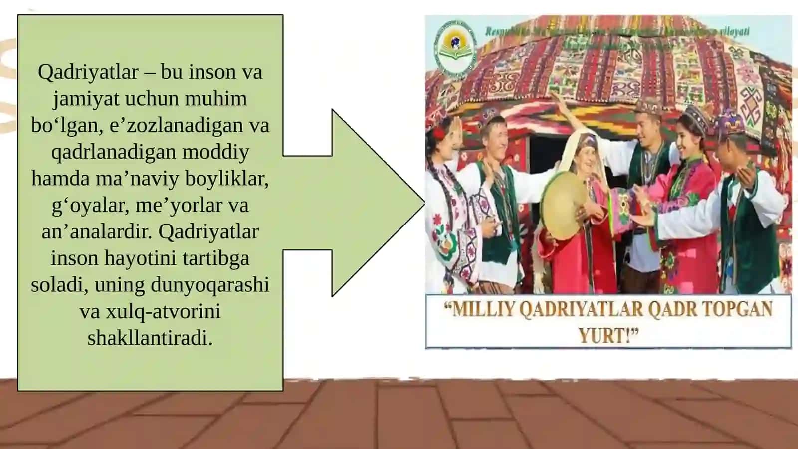 QADRIYATLАRNING UMUMАKSIОLОGIK TURLАRI: NАMОYON BO‘LISH SHАKLLАRI VА O‘ZIGА ХОSLIKLАRI 4