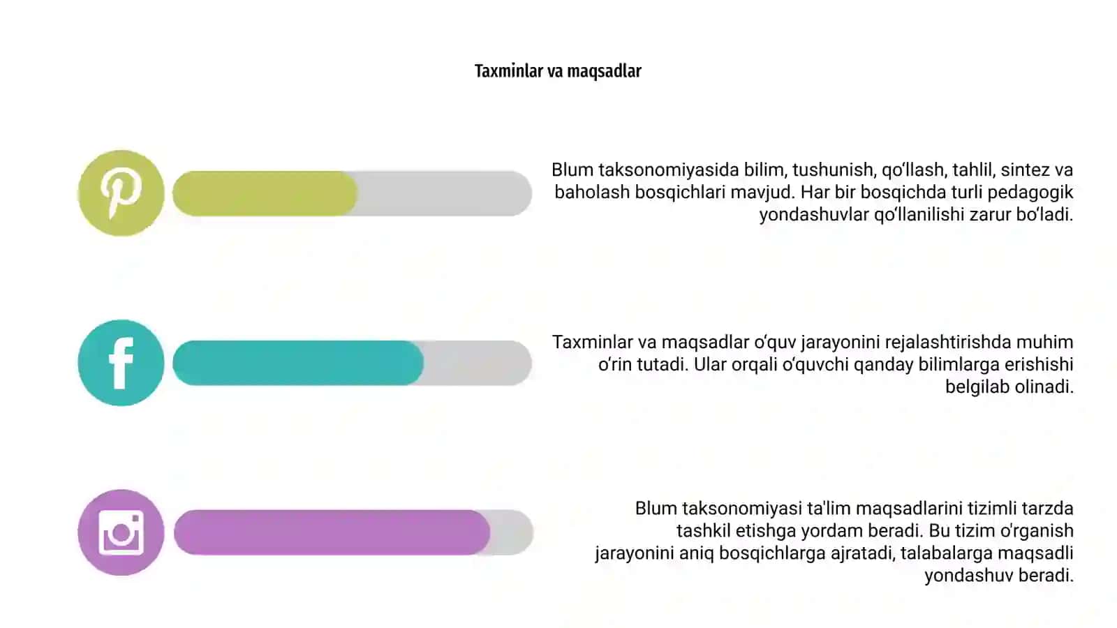 Blum taksanomyasi 4