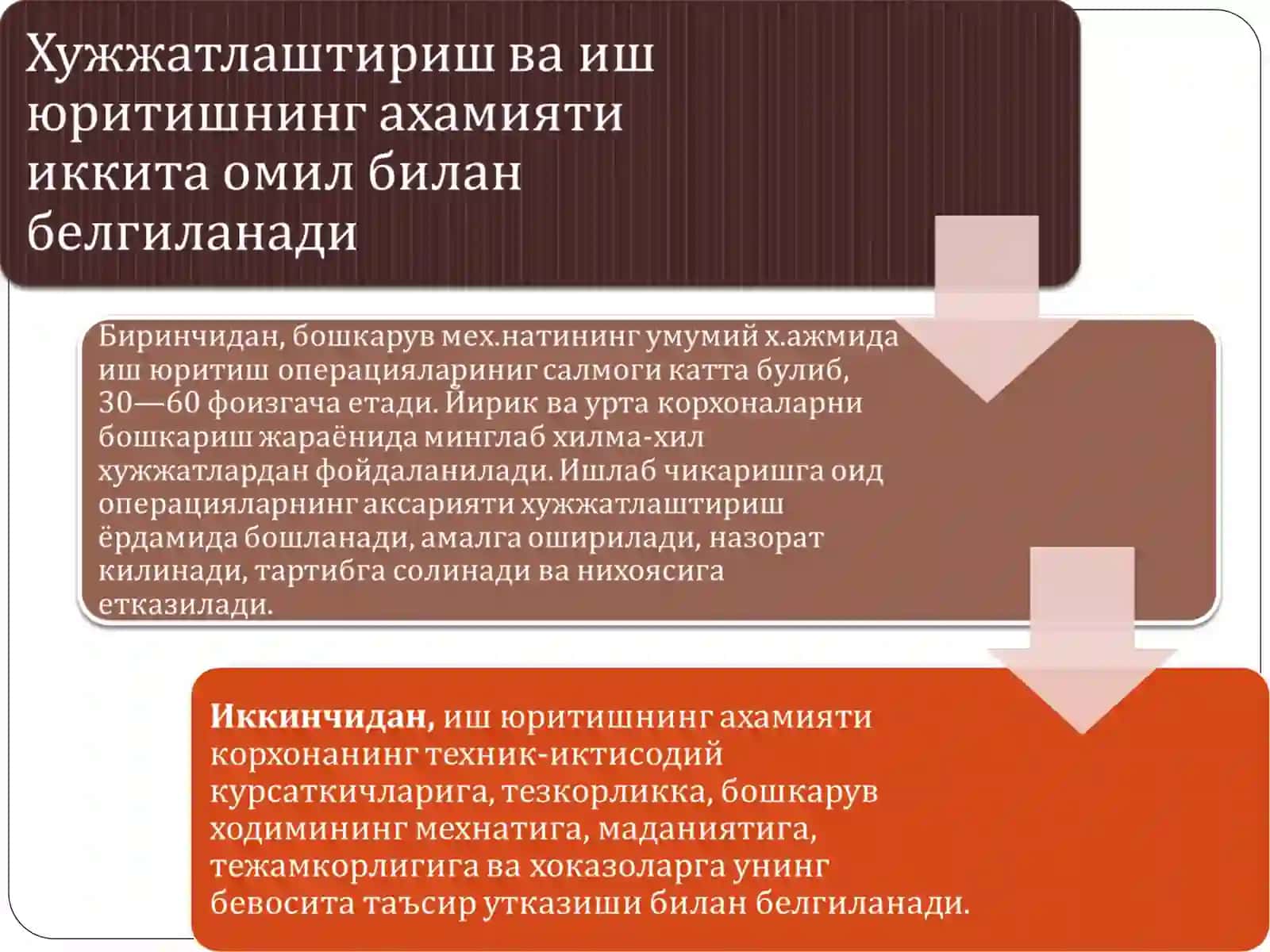 Хужжатлар билан ишаш 4