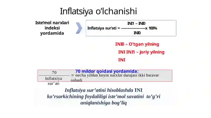 Inflatsiya va inflatsiyaga qarshi siyosat 4