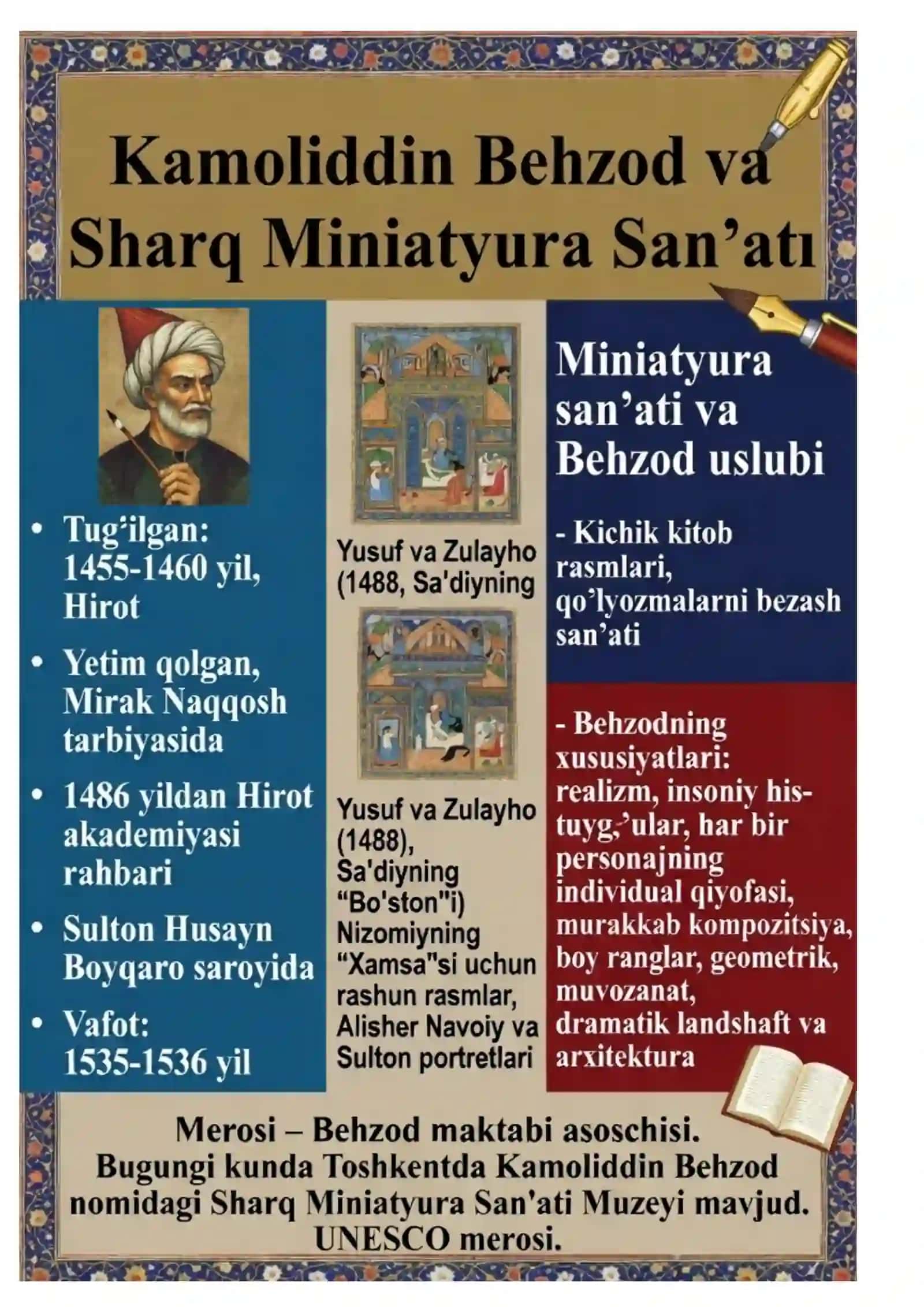 Kamoliddin Bexzod va miniatyura san’ati mavzusida infografika 4