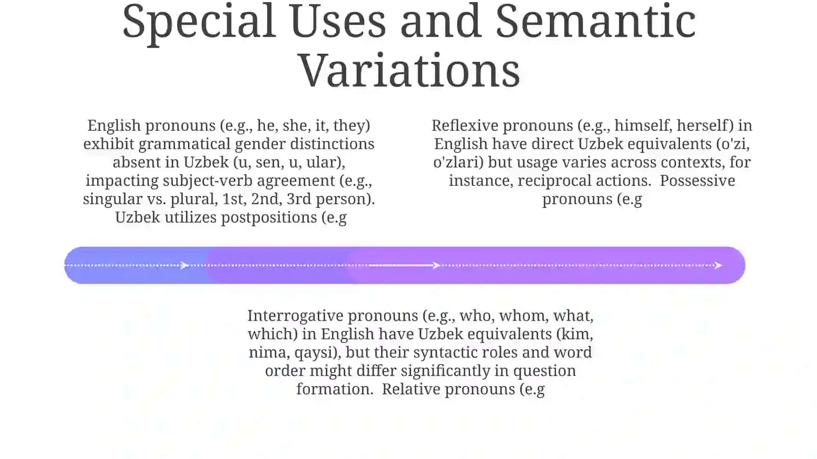 Comparative analysis of pronouns in English and Uzbek languages 4