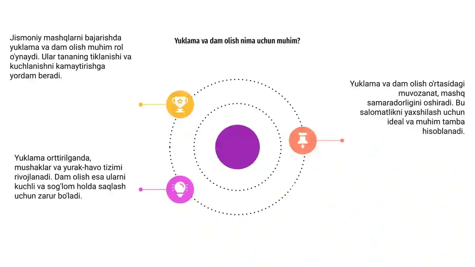 Jismoniy mashqlarni bajarishda yuklama va dam olishning oʻzaro bogʻliqligi 4